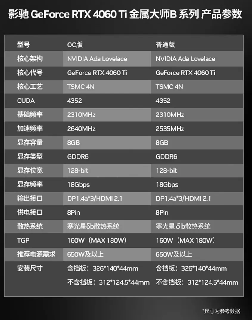 ADA创下年内新高，上扬幅高达27.43%，还能追吗？